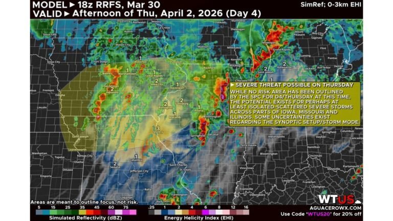 Iowa, Missouri and Illinois Face a Growing Severe Weather Threat Thursday April 2 as Model Data Highlights an Active Storm Corridor From Des Moines Through Chicago and Into St. Louis