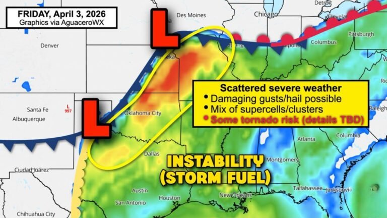 Friday April 3 Brings Scattered Severe Weather Across Kansas, Oklahoma and Missouri as an Elongated Low Pressure System Sets Up From the Texas Panhandle to Omaha With Damaging Winds, Hail and a Tornado Risk All on the Table