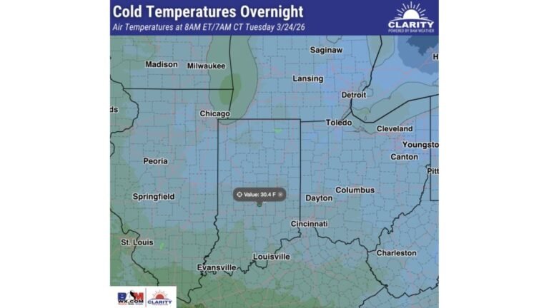 Below-Freezing Temperatures Sweep Across Illinois, Indiana, Ohio and Michigan Tuesday Morning as Ohio Valley Drops Into the Low 30s
