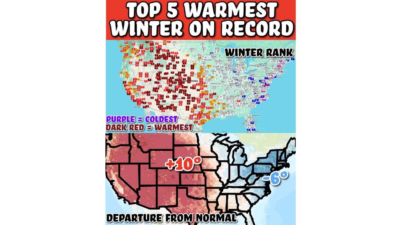 California, Nevada, Arizona and Colorado Shatter Records as New York, Pennsylvania and New England Turn Colder — Winter 2025–2026 Ranks Among Top 5 Warmest in U.S. History