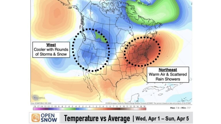 California, Oregon, Washington, Idaho, Montana, Wyoming, Colorado and Utah Turn Colder With Snow Chances While New York, Pennsylvania, Ohio and Mid-Atlantic Warm Up April 1–5