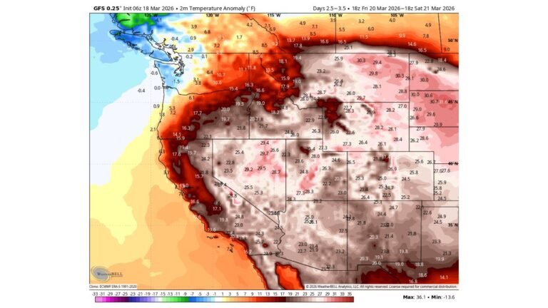 California, Oregon, Washington and Nevada Brace for Explosive March Heat Surge as Temperatures Soar 15–30°F Above Normal Threatening Snowpack Collapse