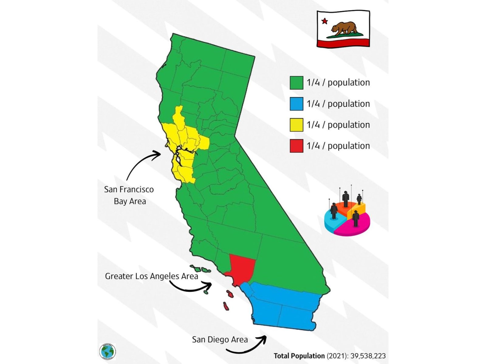 California Population Map Reveals San Francisco, Los Angeles, and San Diego Regions Each Hold Major Share of State Residents