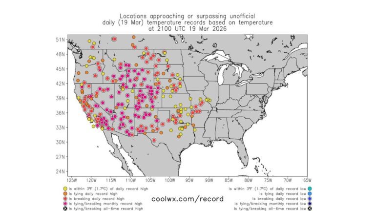 Colorado Cities Including Denver, Boulder, Fort Collins, and Colorado Springs Smash March Heat Records as Western U.S. Endures Widespread Temperature Surge