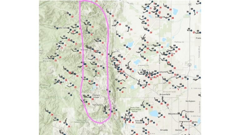 Colorado Wind Surge Intensifies Near Boulder and Rocky Flats as 75 MPH Mountain Wave Gusts Slam Foothills Saturday Evening