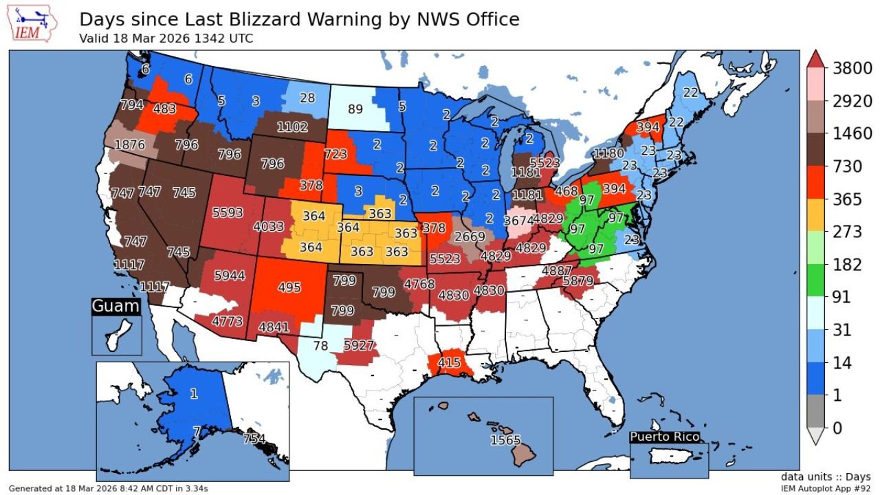Colorado Wyoming Nebraska and Kansas Face Historic Blizzard Drought as Nearly One Year Passes Without Major Winter Storm