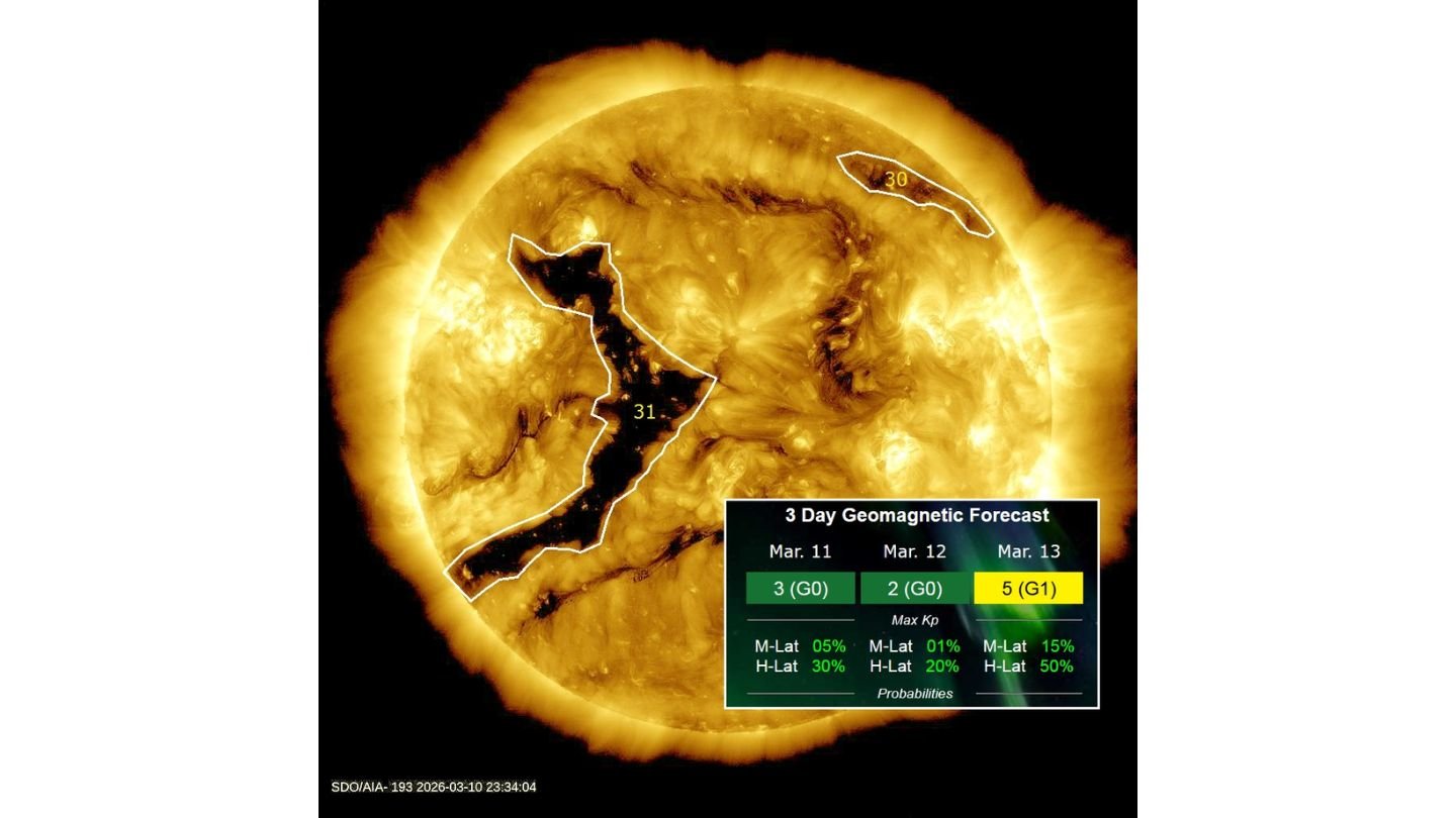 Coronal Hole #31 Turns Toward Earth, Triggering Minor G1 Geomagnetic Storm Watch Beginning March 13