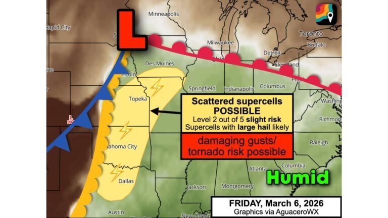Dallas–Fort Worth, Oklahoma City, Wichita and Kansas City Face Widespread Severe Storm Threat Friday Along I-35 from Texas to Southern Iowa