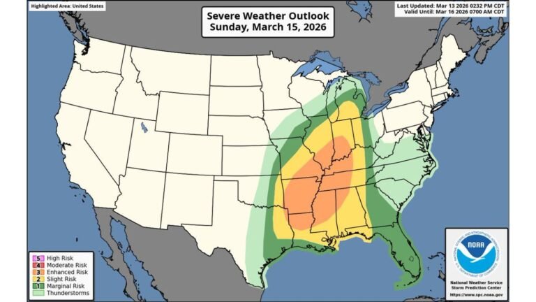 Dangerous Sunday Severe Weather Outbreak Expands Across Illinois, Missouri, Arkansas, Mississippi and Alabama as Enhanced Risk Grows and Squall Line Targets Ohio Valley After Dark