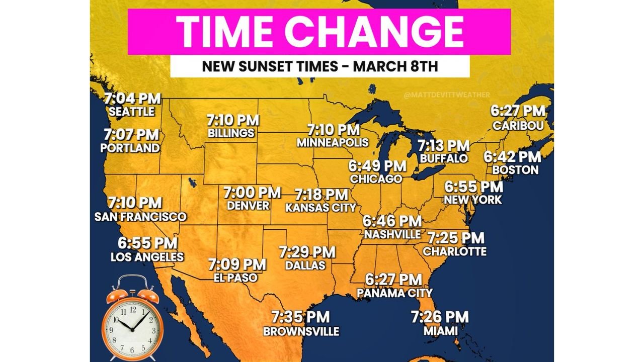 Daylight Saving Time 2026 Brings Later Sunsets to Illinois, New York, Texas and California as Clocks Spring Forward March 8