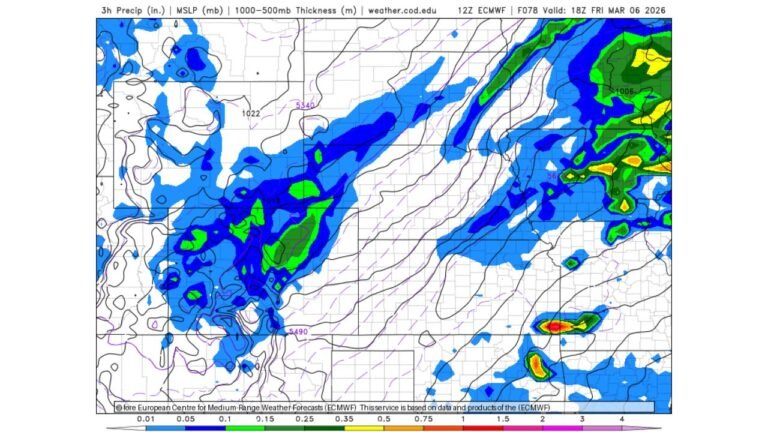Denver Snow Hype Builds After Bullish 12z Euro Run, But Warm Daytime Temperatures and Northern Track Raise Doubts for Friday