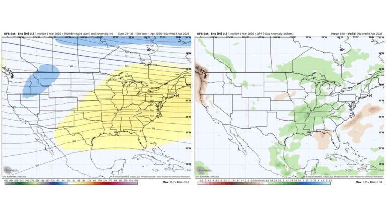 Early April Could Bring Active Storm Pattern Across the Mississippi Valley and Midwest as Long-Range Models Signal Rising Rain and Severe Weather Potential