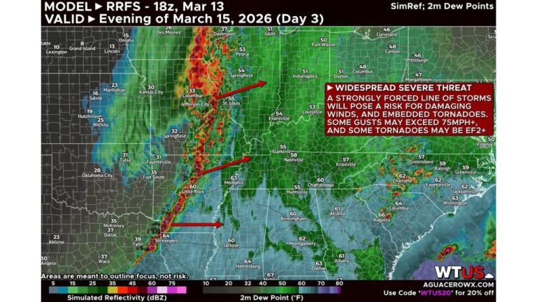 Explosive Sunday Wind Event Taking Aim at St. Louis, Memphis and Little Rock as 75 MPH Gusts and EF2+ Tornadoes Possible Into Illinois, Tennessee and Mississippi