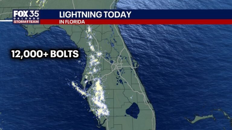 Florida Skies Explode With Over 12,000 Lightning Strikes as Powerful Sea-Breeze Collision Ignites Storms Across Western Peninsula