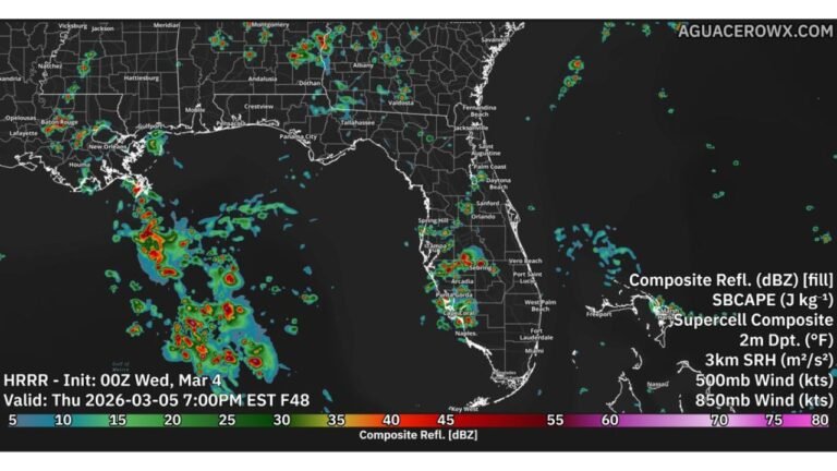 Florida’s Extreme Drought Crisis Deepens as 70% of State Falls Into Severe to Extreme Category, Scattered Downpours Thursday May Bring Limited Relief