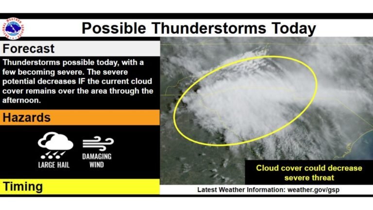 Greenville, Spartanburg and Asheville Under Marginal Risk as Damaging Winds and Large Hail Possible This Afternoon Across South Carolina, North Carolina and Northeast Georgia