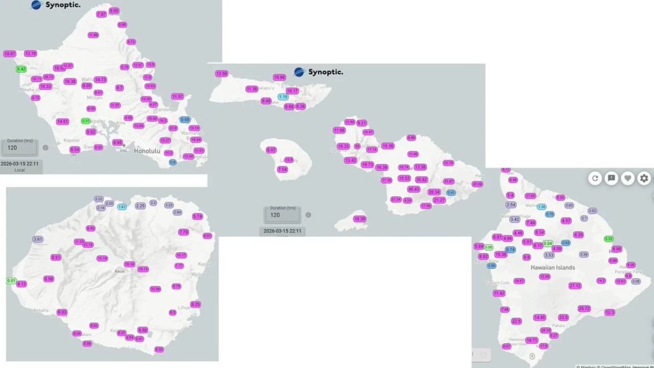 Hawaii Soaked by Kona Low: Oahu, Maui, Kauai, and Big Island See 10+ Inches of Rain as Flash Flooding Continues Across the Island Chain