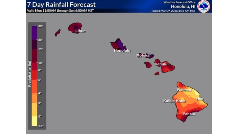 Historic Kona Low Targets Honolulu and Oahu with 13 Inches of Rain, 20–30 Inches in Higher Terrain, and Blizzard Conditions on Hawaii’s Peaks