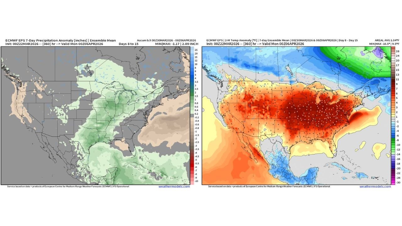 Illinois, Indiana, Missouri, Arkansas and Texas Face Soaking Rains and Persistent Above-Normal Warmth as Wet and Stormy Pattern Rebuilds Across Central United States