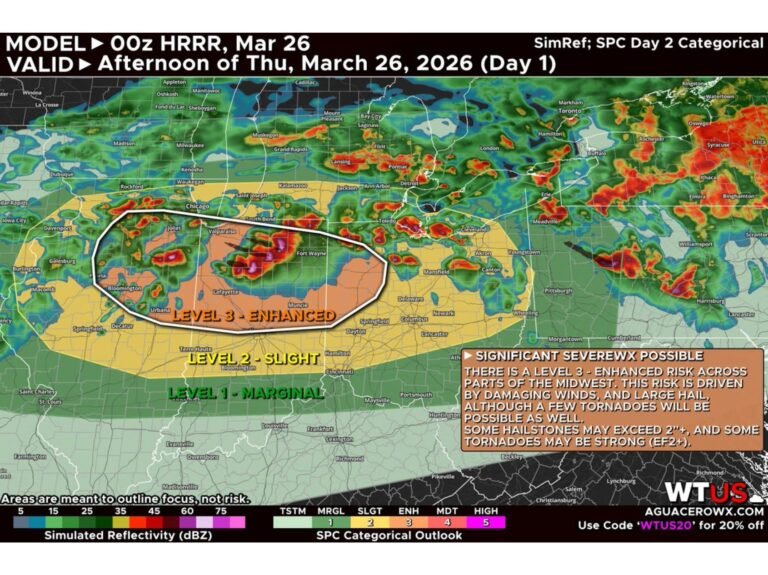 Illinois, Indiana, Ohio Under Enhanced Severe Weather Risk as Chicago Region Faces Large Hail, Damaging Winds, and Possible Tornadoes Thursday