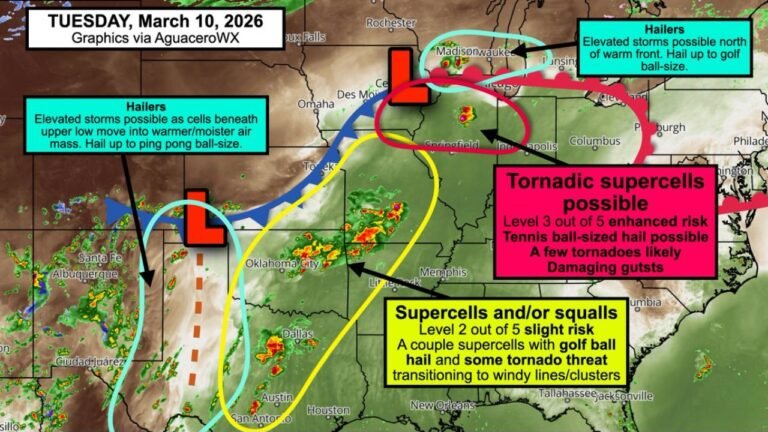 Illinois, Iowa and Missouri Severe Weather Threat Tuesday as Tornadic Supercells and Tennis Ball Size Hail Target Midwest Storm Corridor