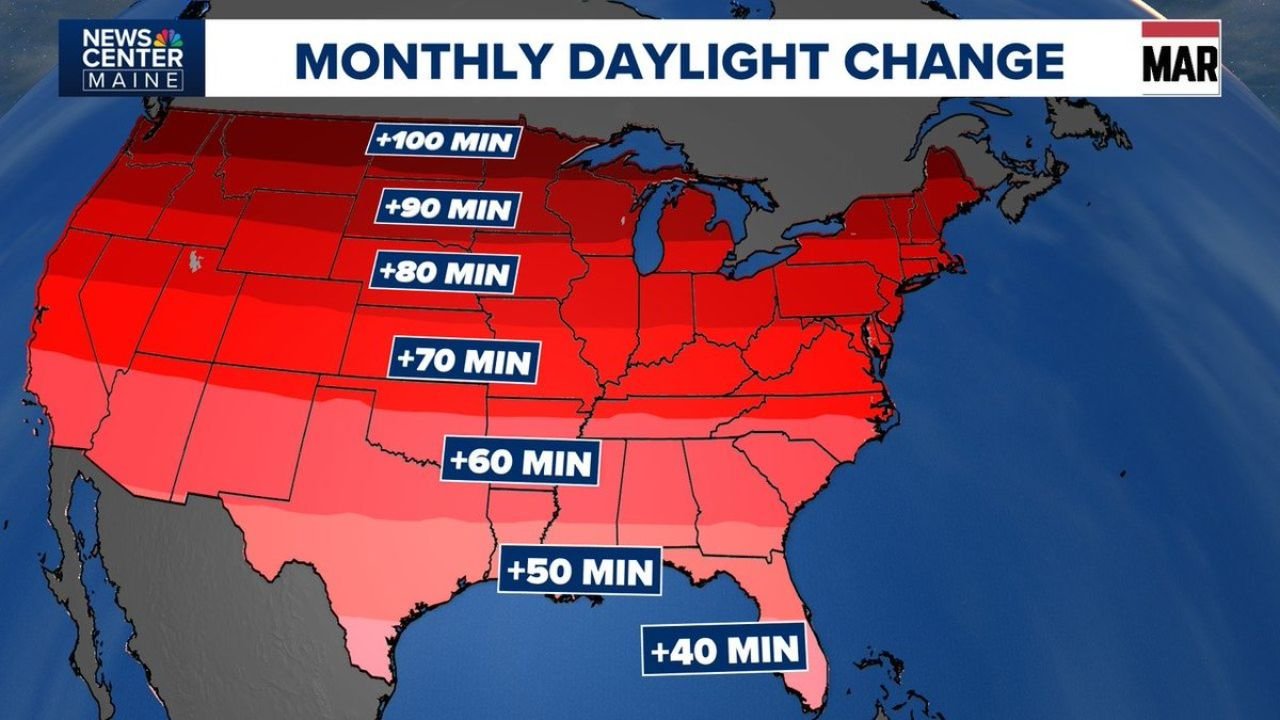 Illinois, Wisconsin, Minnesota and Michigan Gain Up to 100 Extra Minutes of Daylight in March as U.S. Prepares for March 8 Time Change and March 20 Equinox