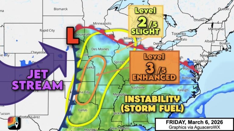 Kansas City to Tulsa in Enhanced Risk as Severe Storms Friday Could Bring Tornadoes, Golf Ball Hail and Damaging Winds — Chicago and Springfield Also in Broader Threat Zone