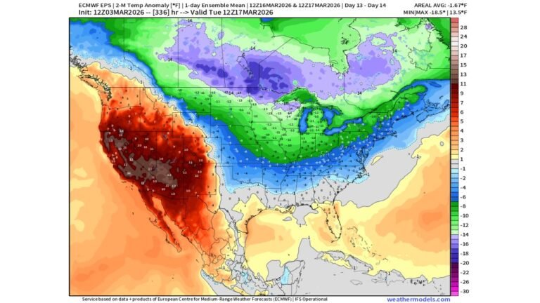 Late-March Pattern Flip? ECMWF EPS Signals Expanding Cold Risk Across Midwest, Great Lakes and Northeast While Western U.S. Turns Much Warmer