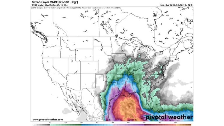March 8–12 Severe Weather Threat Grows from Texas and Louisiana into Mississippi Valley, With Midwest in Play as Powerful Trough Ejects from Rockies