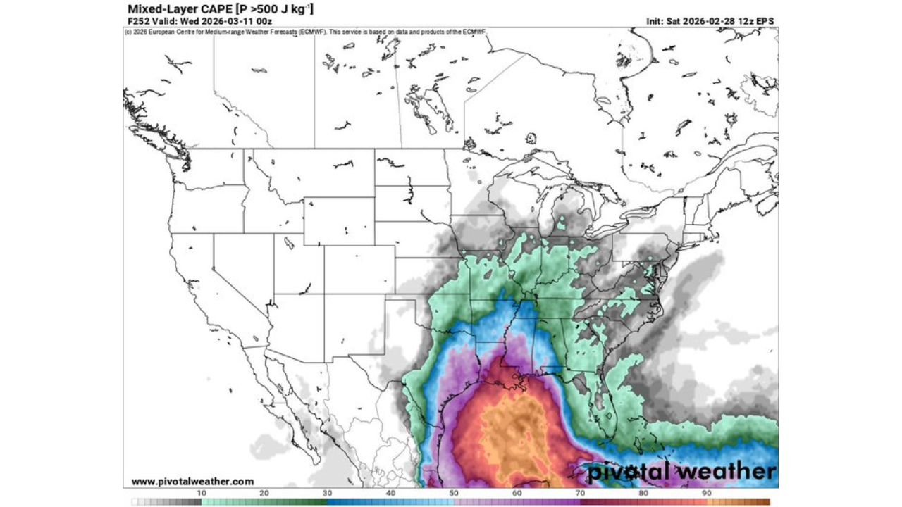 March 8–12 Severe Weather Threat Grows from Texas and Louisiana into Mississippi Valley, With Midwest in Play as Powerful Trough Ejects from Rockies
