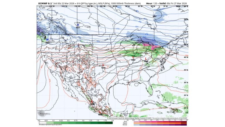 Michigan, Indiana and Ohio Stay Largely Quiet This Week as Storm Track Dips South Toward Kentucky and Tennessee, With Northern Michigan Watching for Possible Snow