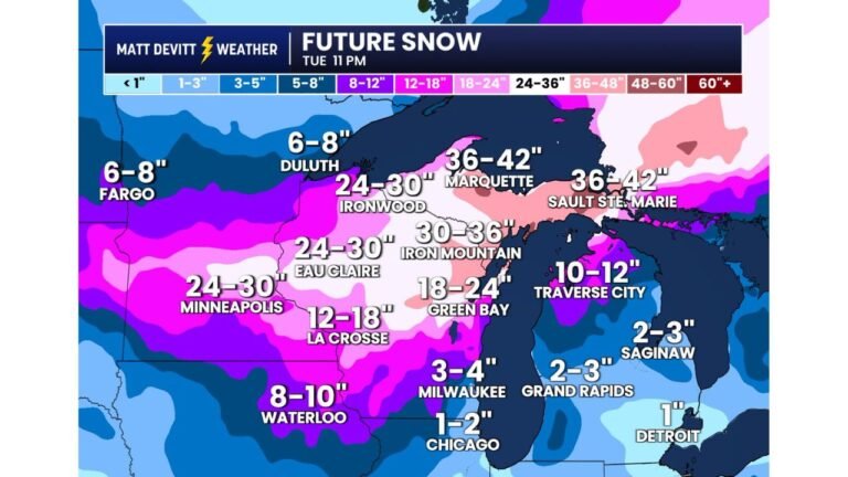 Michigan and Wisconsin Brace for Potential 30 to 40 Inch Blizzard Totals as Marquette and Sault Ste. Marie Face 36 to 42 Inches While Chicago, Illinois Sees Minimal Snow