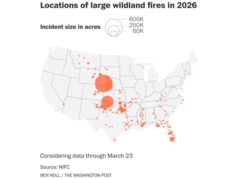 More Than 1.4 Million Acres Already Burned in 2026 as Massive Wildfires Explode Across Texas, Oklahoma, Kansas and the South