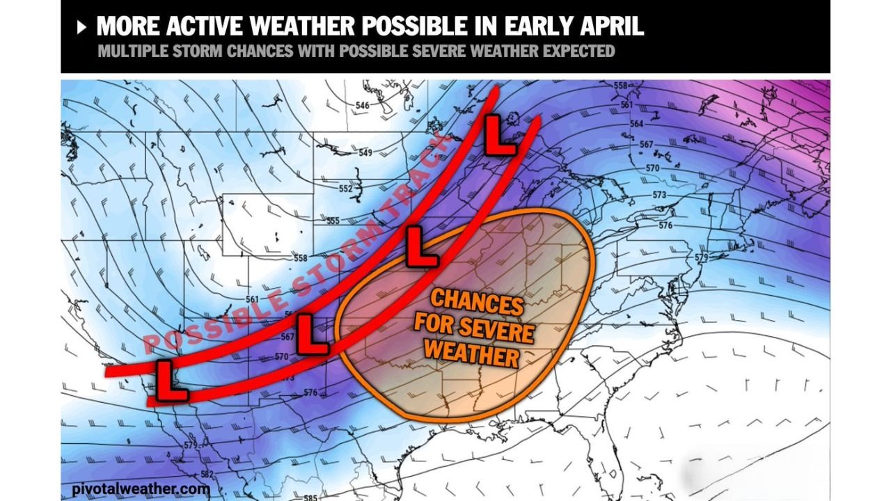 Multiple Storm Systems Are Lining Up to Target the Plains, Midwest and Great Lakes in Early April With Repeated Chances for Damaging Winds, Large Hail and Tornadoes Across the Central United States