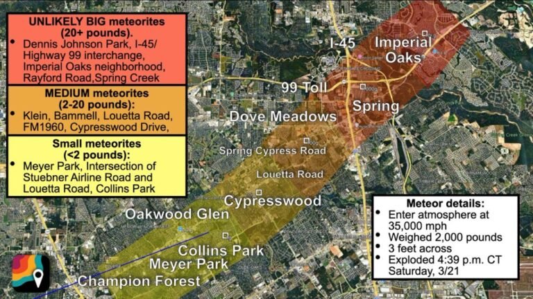 NASA Map Pinpoints Potential Meteorite Fall Zones Across Klein, Spring and Imperial Oaks After Sonic Boom Over Houston, Texas