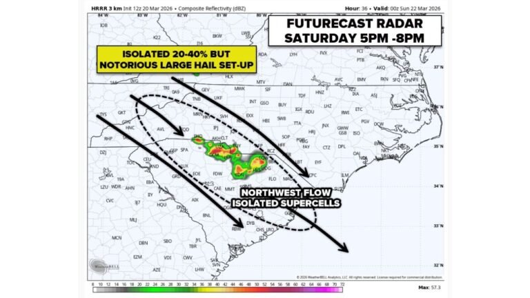 North Carolina and South Carolina Brace for Sneaky Northwest Flow Supercell Threat with Large Hail Risk from Foothills to Charlotte and Metrolina Saturday Evening