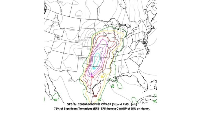 North Texas, Oklahoma and Southeast Kansas Highlighted for Significant Tornado Potential Friday as GFS CWASP Values Surge Above 80%