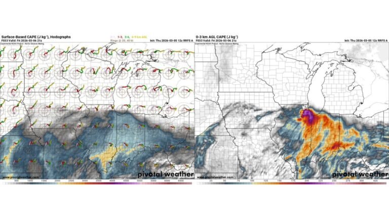 Northern Illinois Could See Sneaky Friday Severe Storm Risk With Hail and Isolated Tornado Potential After Morning Storms