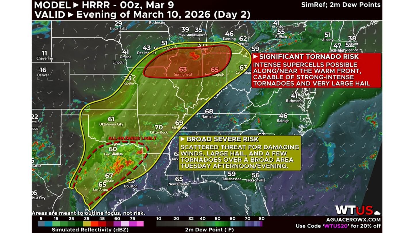 Northern Illinois and Indiana Under Significant Tornado Risk Tuesday as Warm Front Ignites Intense Supercells; Southern Plains Face All-Hazards Threat
