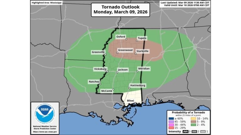 Northern Mississippi and Alabama Under Upgraded Tornado Risk as SPC Highlights 5% Probability Zone from Greenwood to Tupelo Monday Evening