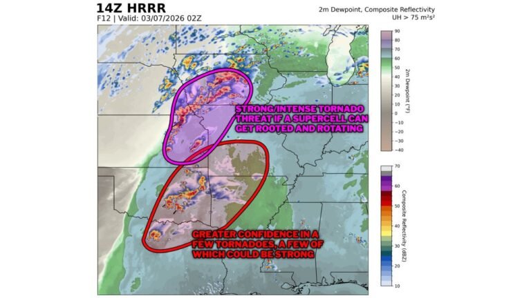 Oklahoma, Kansas, Missouri, and Arkansas on Alert as Dual Tornado Zones Could Produce Strong Evening Supercells