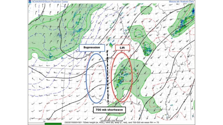 Oklahoma and North Texas Storm Threat Evolves Overnight as 700 mb Shortwave Sparks New Thunderstorm Development