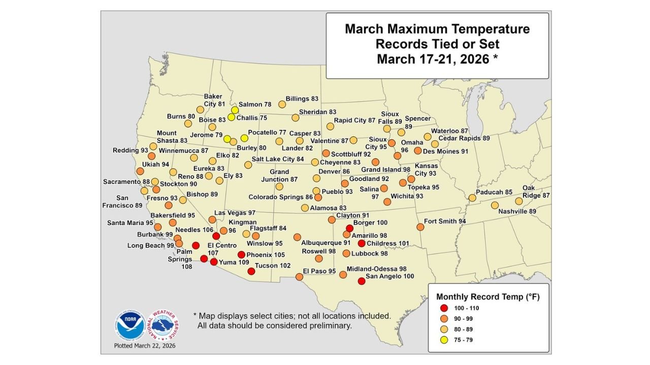 Phoenix, Denver, Amarillo and Nashville Among Dozens of Cities Shattering March Heat Records as Historic Warmth Spreads from the Southwest to Tennessee