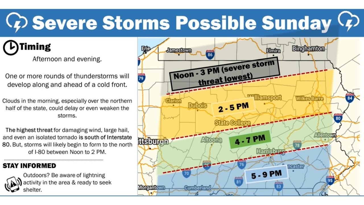 Pittsburgh to Harrisburg to Allentown: Severe Storms Set to Sweep Pennsylvania Sunday Afternoon and Evening with Damaging Wind, Hail and Isolated Tornado Risk