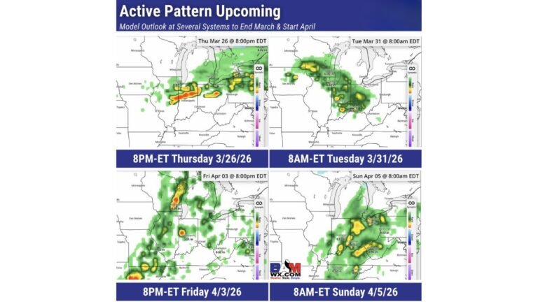 Repeated Storm Systems Set to Impact Illinois, Indiana, Ohio and Michigan With Multiple Rounds of Rain and Severe Weather Threats From March 26 Through April 5
