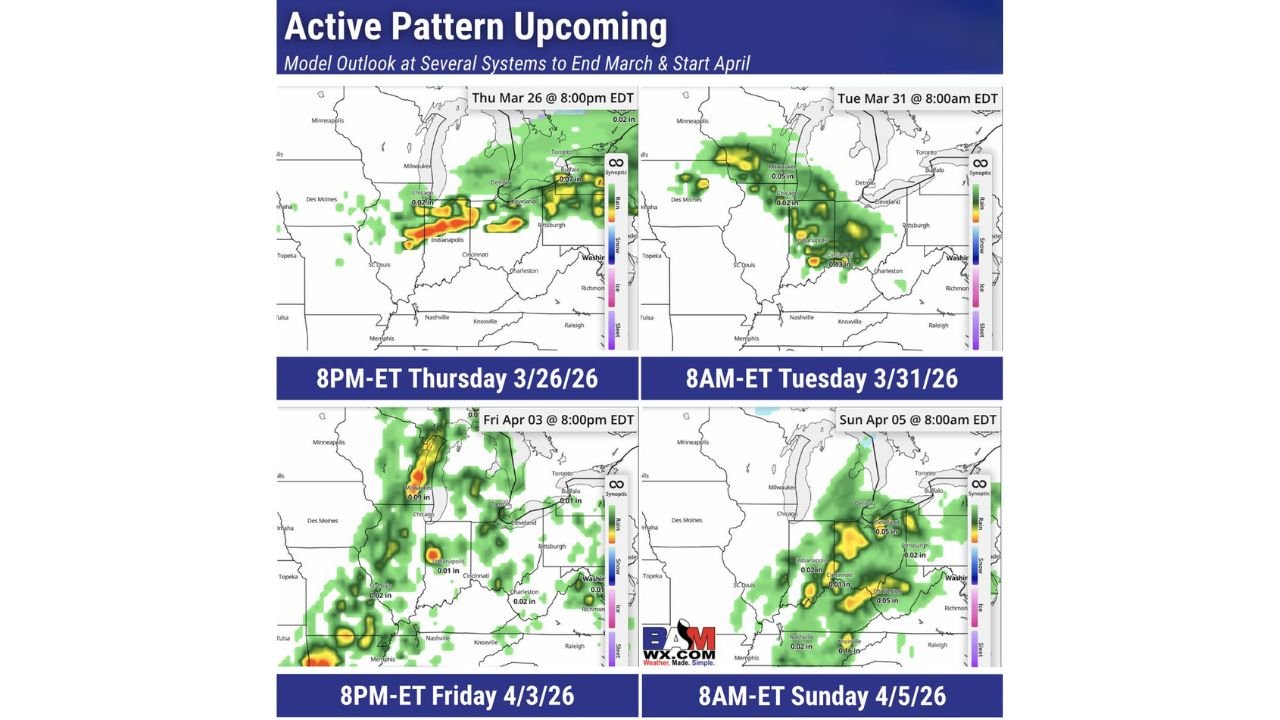 Repeated Storm Systems Set to Impact Illinois, Indiana, Ohio and Michigan With Multiple Rounds of Rain and Severe Weather Threats From March 26 Through April 5