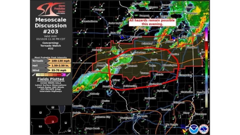 SPC Issues Mesoscale Discussion for Central Illinois as Tornado Watch 32 Continues with Threat of 100–130 mph Tornadoes and Growing Damaging Wind Risk