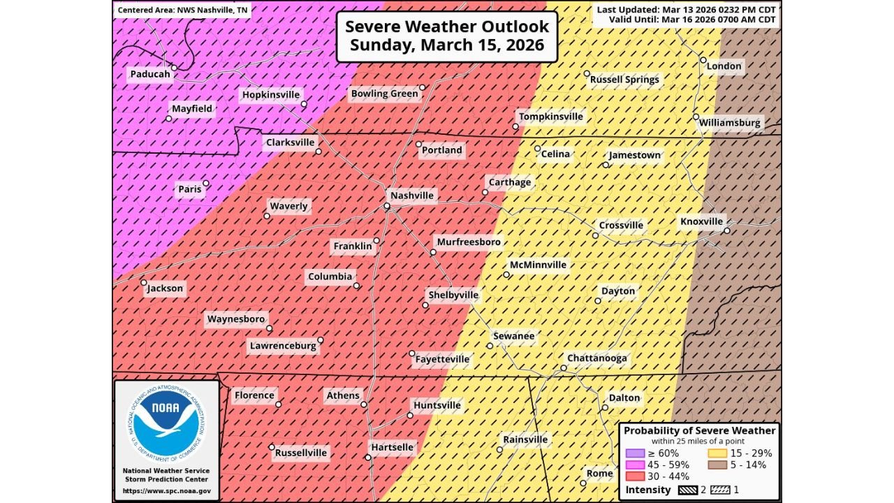 Significant Wind Damage Threat Expands Sunday Night Across Nashville, Clarksville, Bowling Green and Huntsville as SPC Raises Severe Risk to 30 Percent