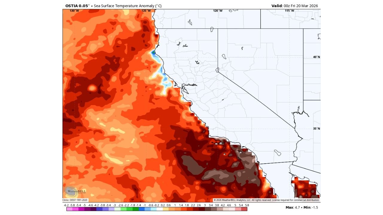 Southern California’s Ocean Turns Record-Warm as San Diego’s La Jolla Hits 71°F and Category 3–4 Marine Heatwave Intensifies Off the Coast