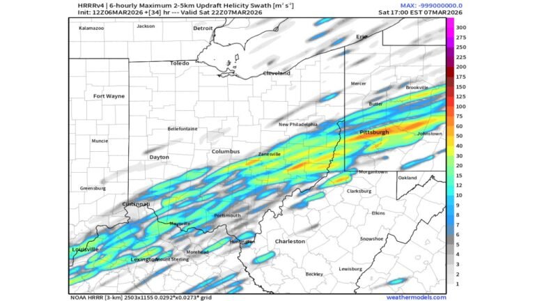 Storm Threat Building Across Ohio, Kentucky, and Western Pennsylvania Saturday as HRRR Rotation Tracks Highlight Areas Southeast of I-71